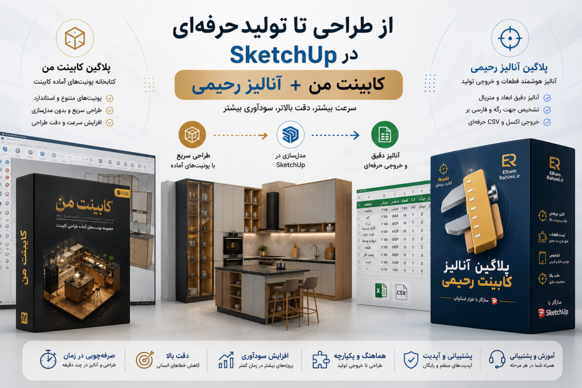 پلاگین آنالیز رحیمی و پلاگین کابینت من