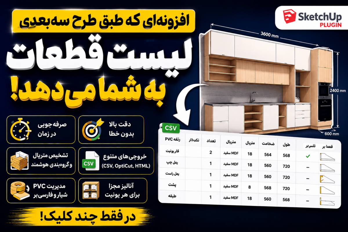 افزونه‌ای که طبق طرح سه‌بعدی لیست قطعات به شما می‌دهد