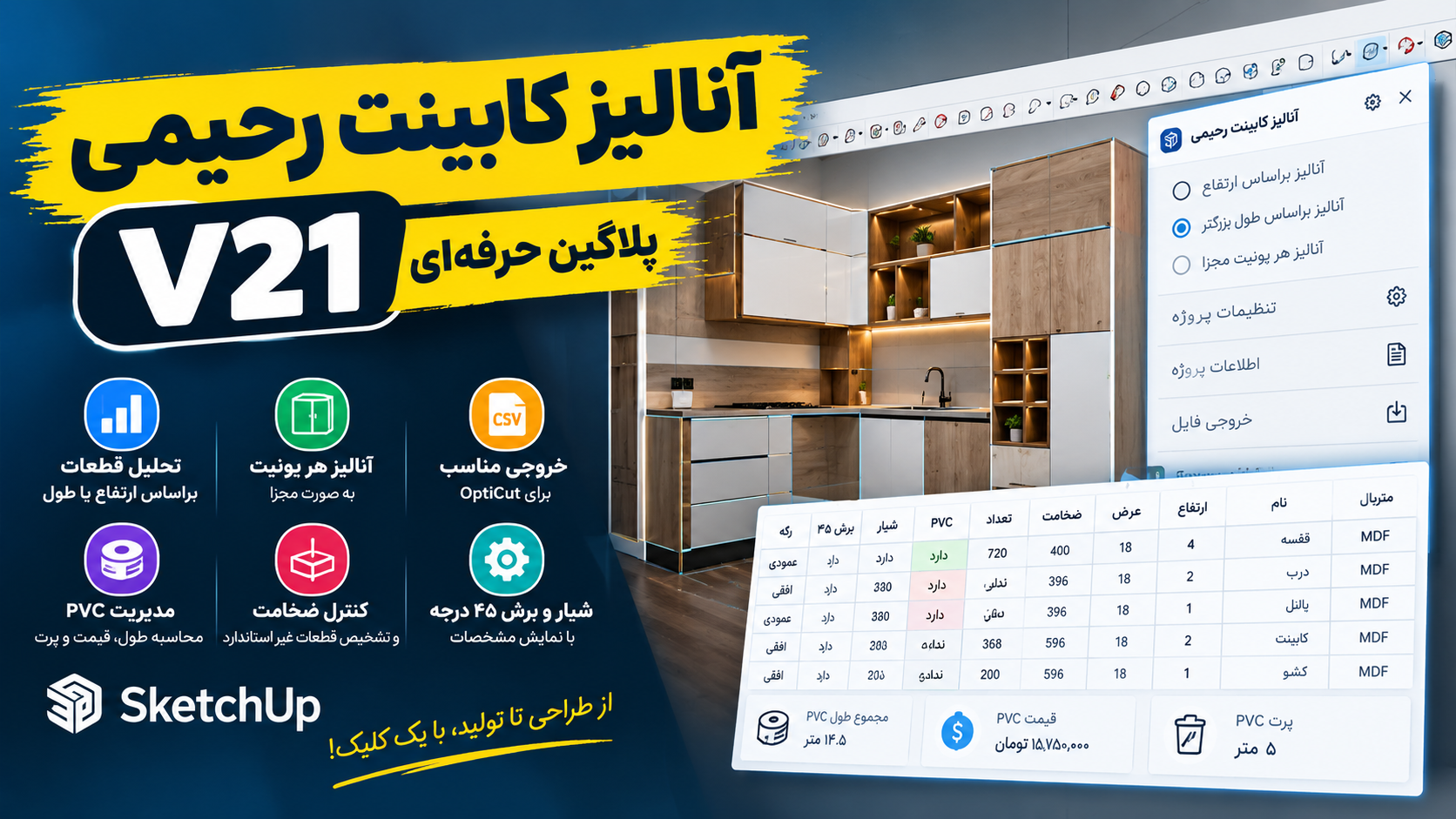۷ مزیت پلاگین آنالیز کابینت رحیمی برای طراحی و تولید دقیق‌تر